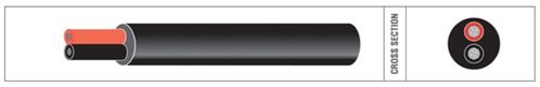 AUTOMARINE Oceanflex 2 Core 1.5mm Cable (Round Twins)